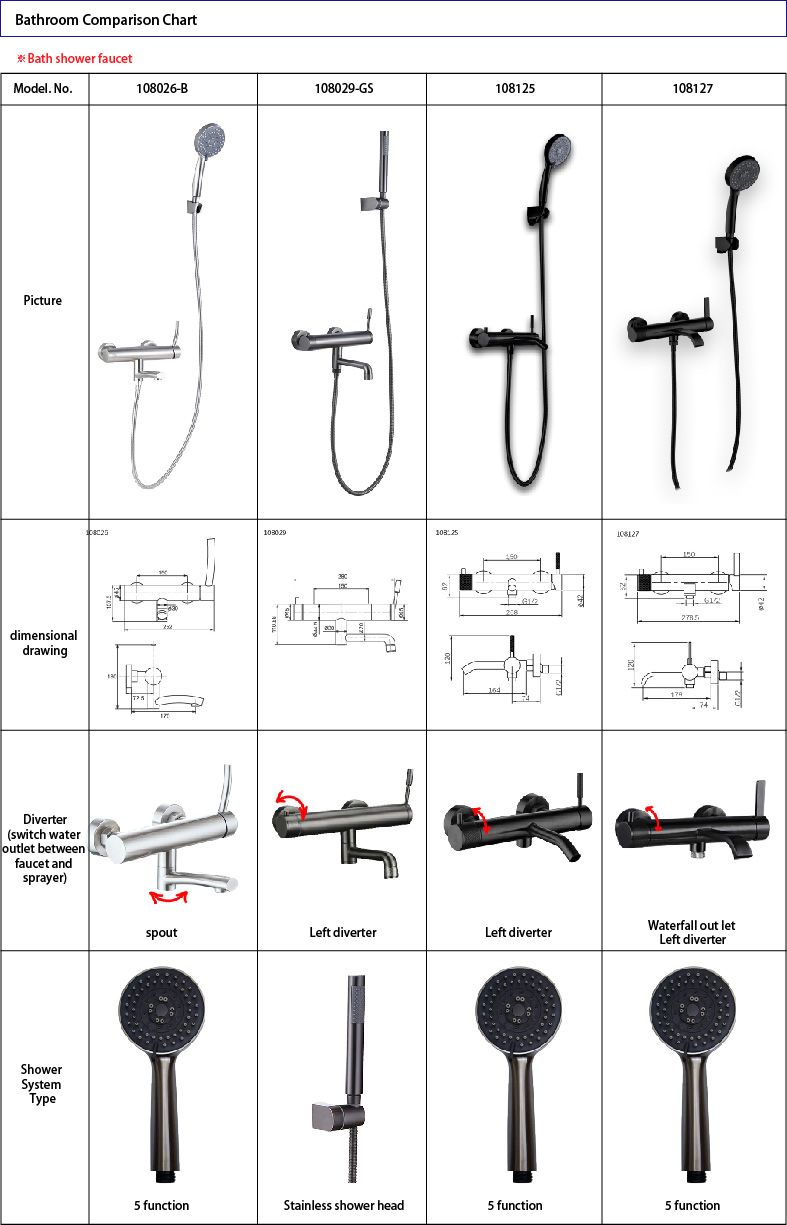 Bath Shower Faucet with Handheld Stainless Steel Shower Faucet with