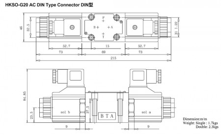 HKSO-G02 AC DIN Type Connector