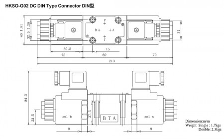 Connecteur de type DIN CC HKSO-G02