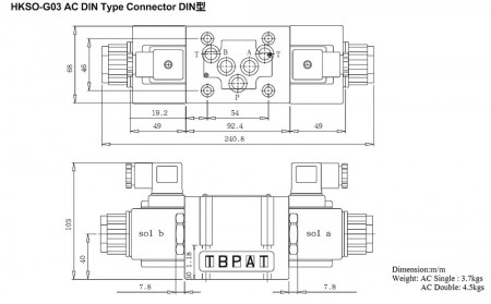 Connecteur de type DIN AC HKSO-G03