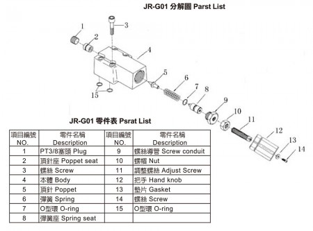 JR-G01