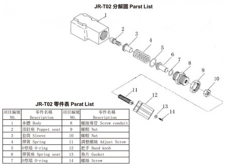 JR-T02