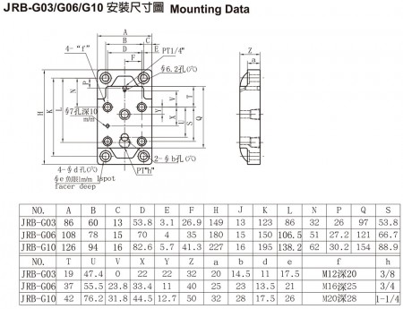 JRBS-G03 / G06 / G10 (Bitte beziehen Sie sich auf die JRB-Montagedaten.)