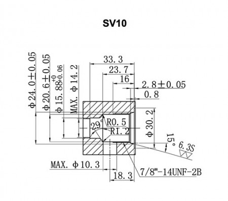 SV**-21 Cavity Details - SV10