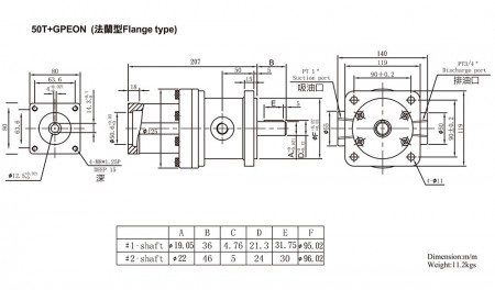 50T+GPEON (法蘭型)