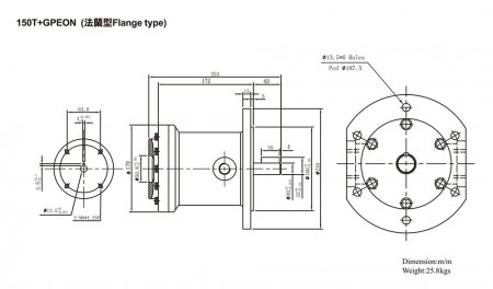150T+GPEON (法蘭型)