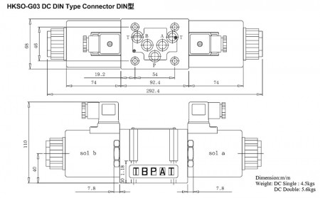 HKSO-G03 DC DIN 型