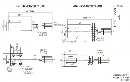 JR-G02 / JR-T02