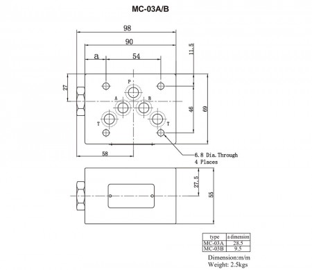 MC-03A/B