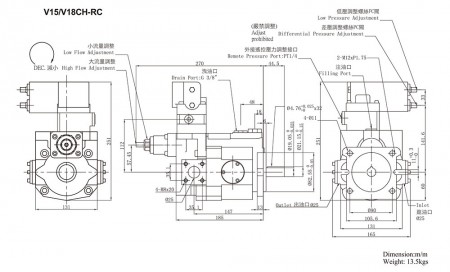 V15/V18CH-RC