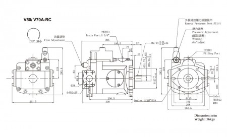 V50/V70A-RC