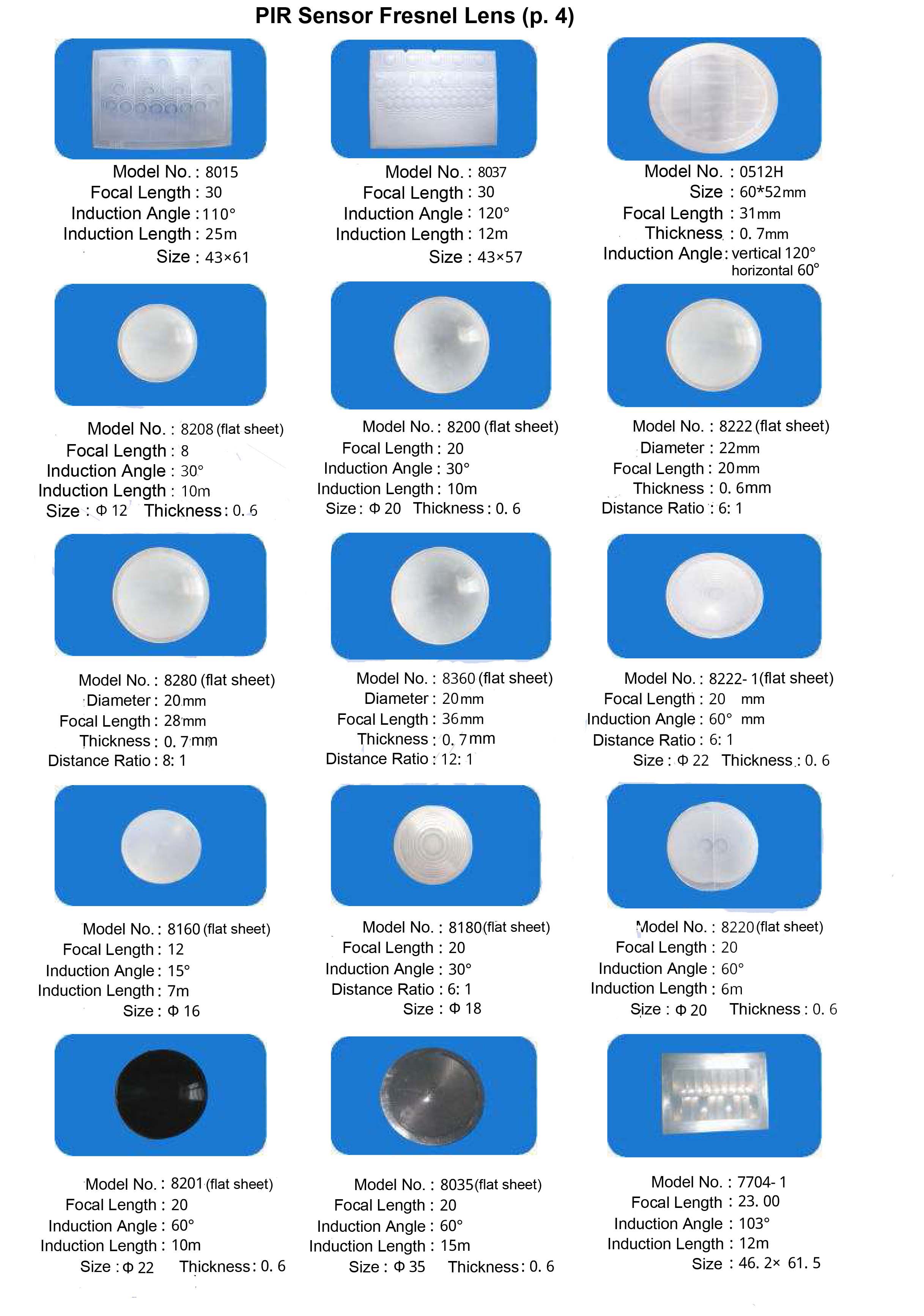 PIR Fresnel sensor lens catalogue page 4