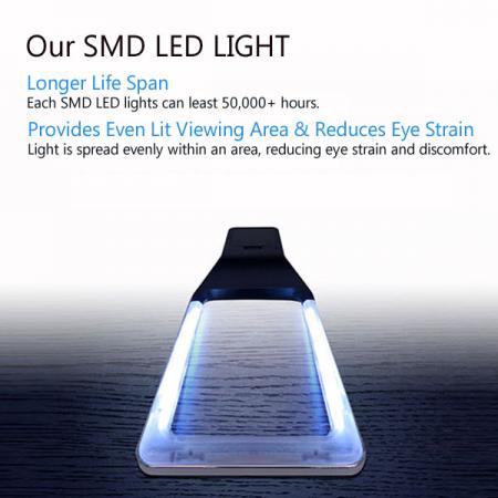 3X Rectangular Handheld Magnifier with 10 Dimmable Anti-Glare SMD LED Lights efficient SMD LED lights