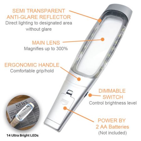Illuminated rectangular handheld magnifying glass for elderly