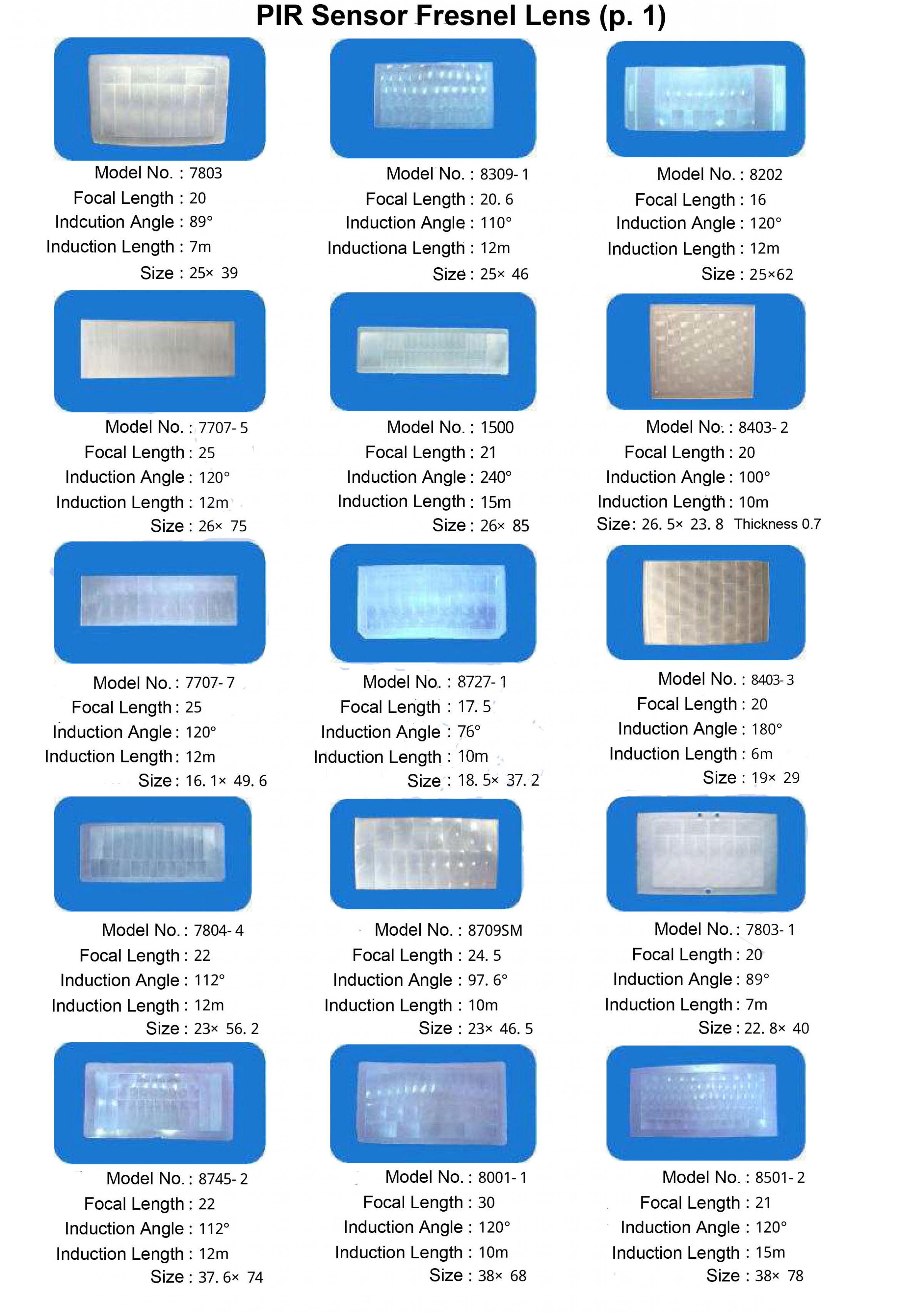 PIR Sensor Lens Almost 40 Years of Magnifying Glasses Supply ETay