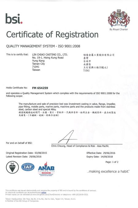 ISO Certificate - ISO 9001: 2008