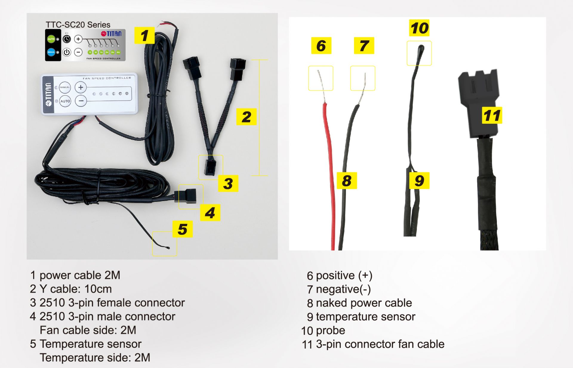 Where Should I Install The Temperature Sensor Faqs Titan Technology Limited