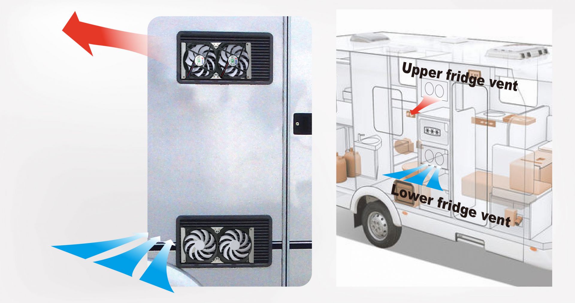 Karavan Buzdolabı Havalandirma Kapağı