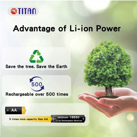 Eco-friendly- Equipped with re-chargeable Li-ion battery to be eco-friendly.