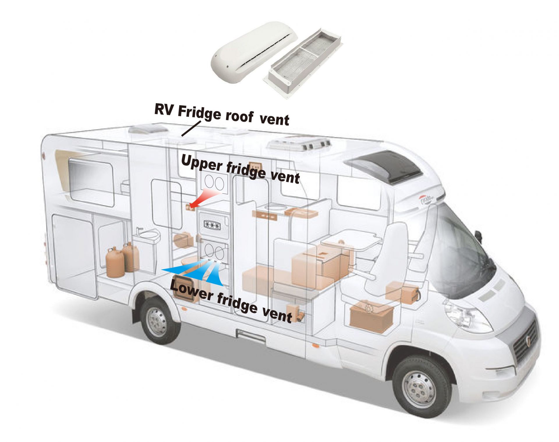 Custom for RV Fridge Vent Grille/ 12V DC IP55 Waterproof Mount
