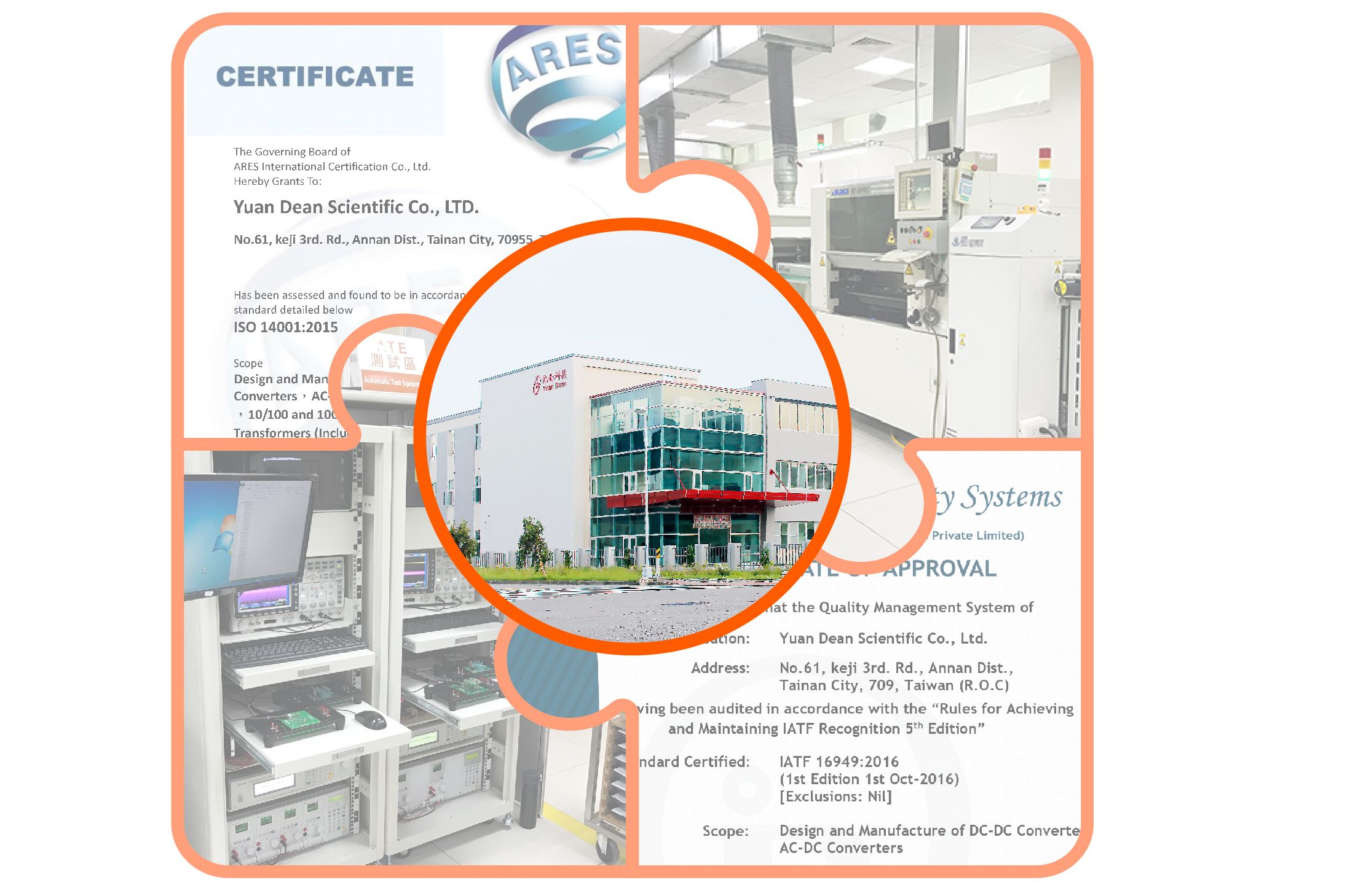 Yuan Dean's electronic components have passed various certifications