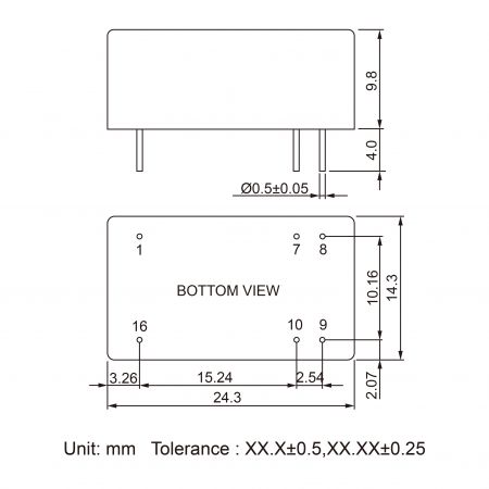 YTB15 Series Markings and Dimensions