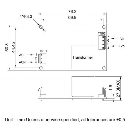 GB100A Series Markings and Dimensions