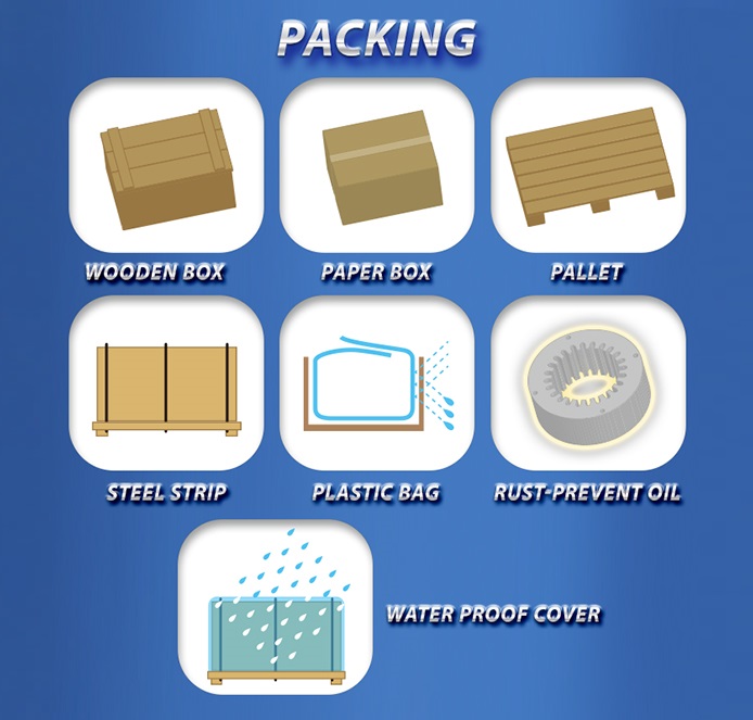How many kinds of your packing ways? - FAQs | TAYGUEI INDUSTRY CO., LTD.