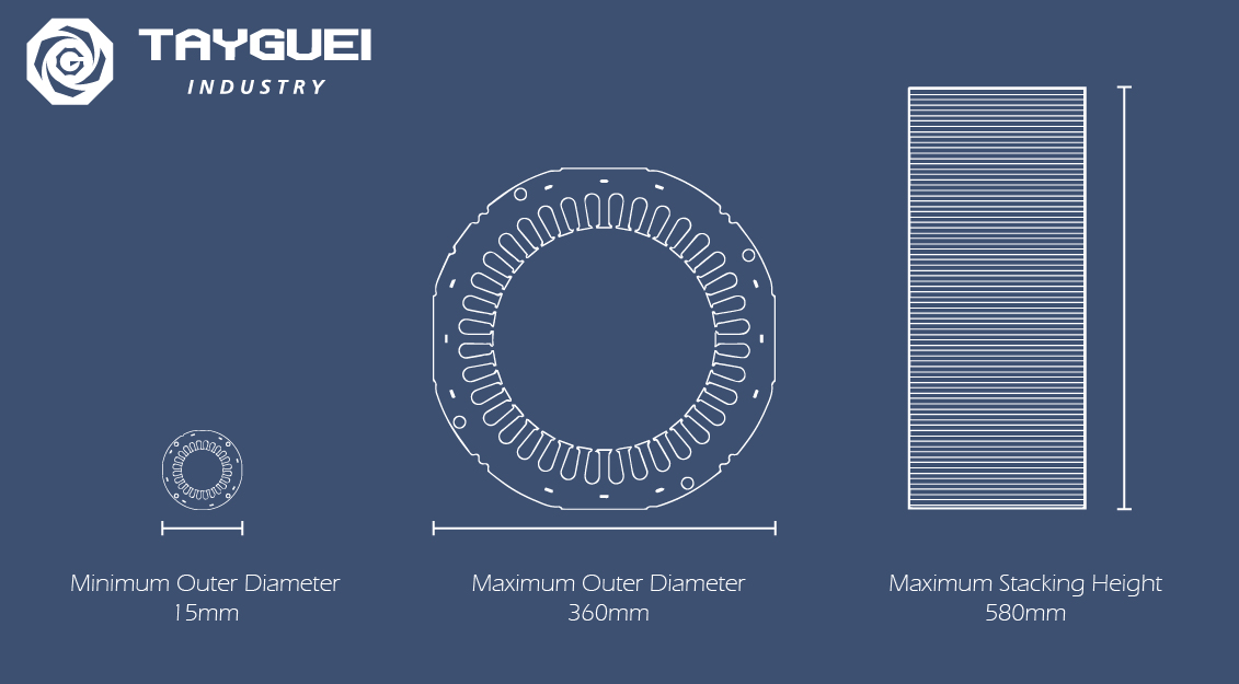 What is the biggest and smallest size of your lamination? FAQs