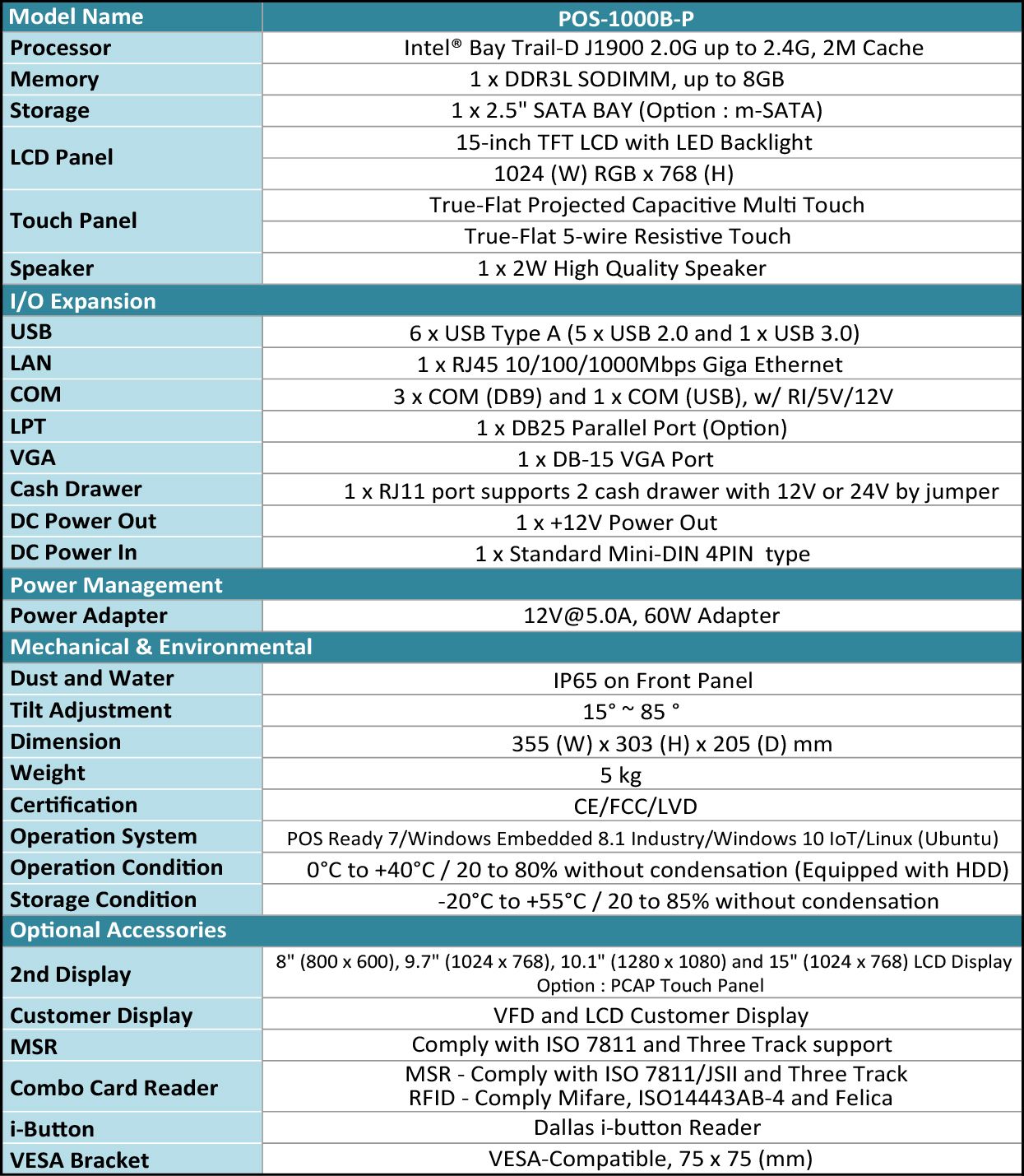 Specification of POS-1000B-P