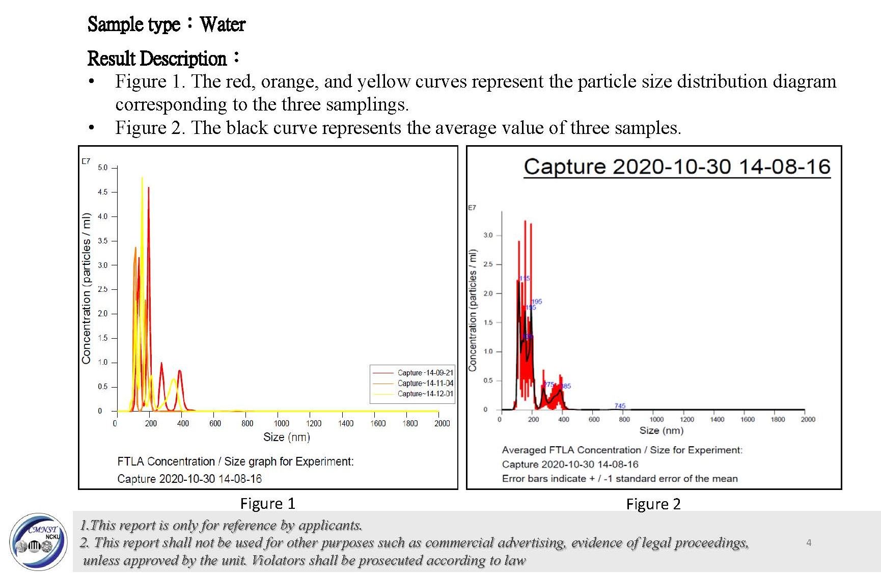 Schwenkbarer Mikroblasen-Wasserhahnbelüfter | Ozon- und Mikroblasen