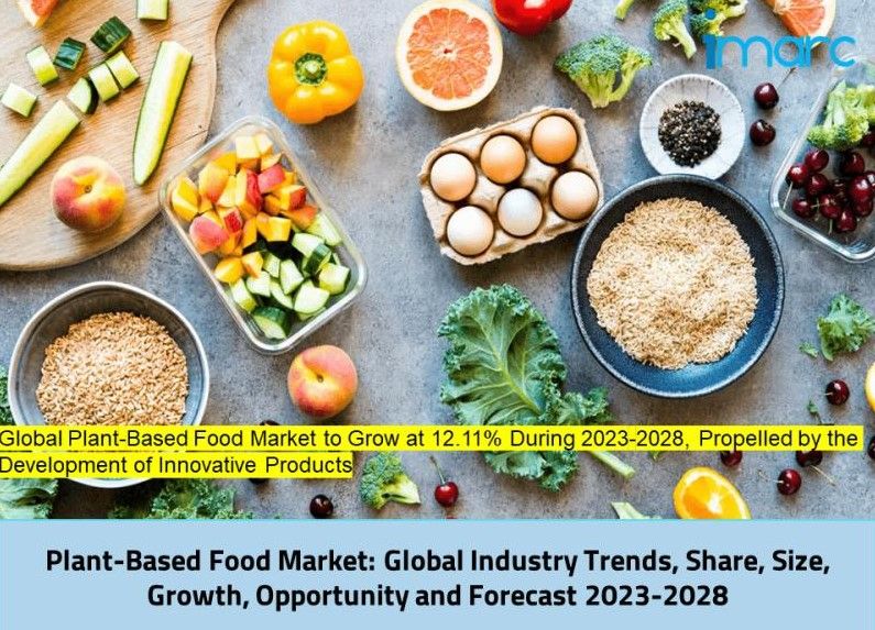 Plant-Based Food Market 2023-2028 Research Report