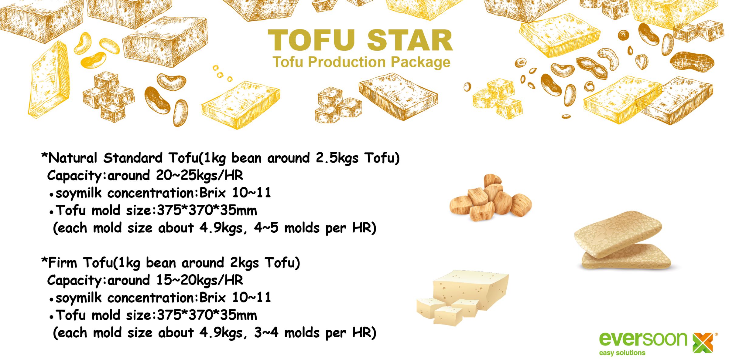 The Specification of Tofu Star