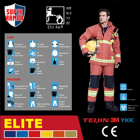 Высокая производительность
пожарная одежда