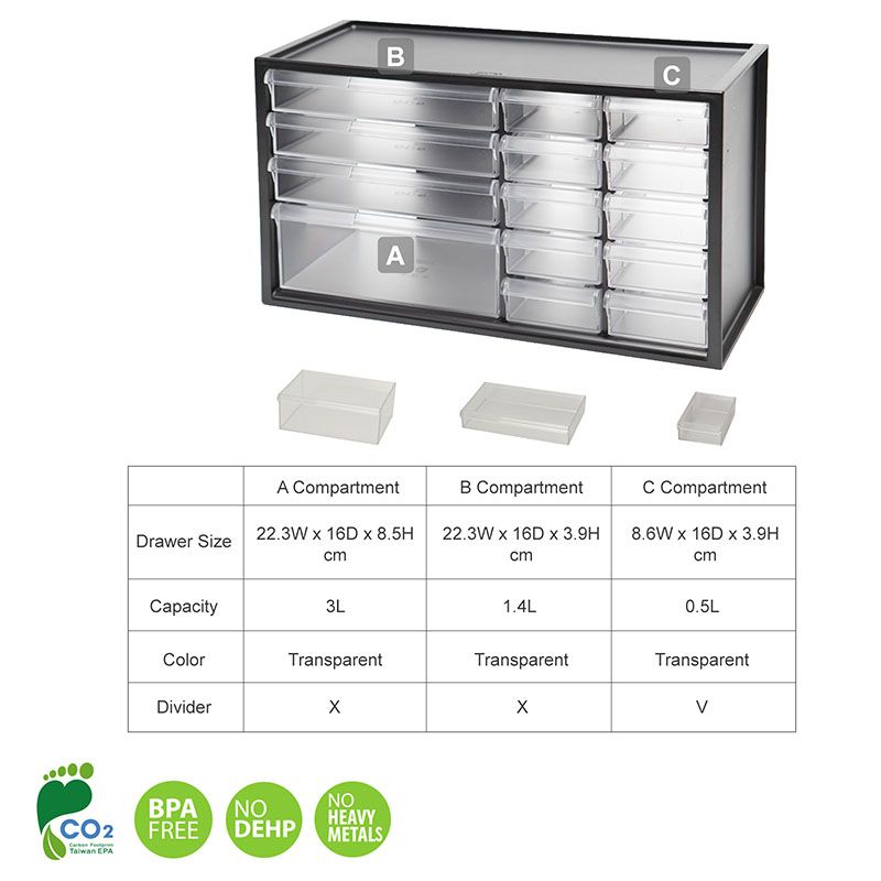 Drawer sizes of storage cabinet