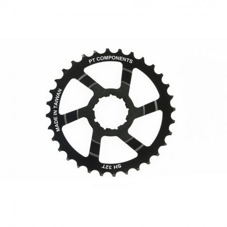 chainring and cog