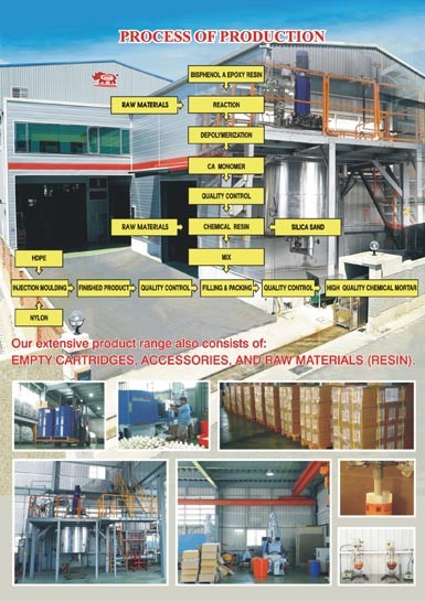 Fábrica de âncoras químicas, marca própria, fórmula personalizada e processo de produção