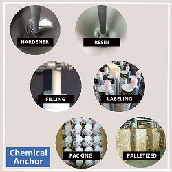 Quy trình sản xuất neo hóa chất tiêm