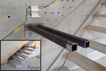 Conexões estruturais de vergalhões adesivo de colagem de concreto