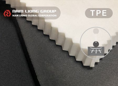 Thermoplastic Elastomer Foam Technical Textile Manufacturer Nam Liong Enterprise Co Ltd