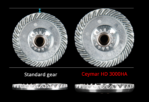 HDG-II: High Density Gearing II Oversized Main Gear