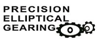 Sistema de engranajes elípticos de alta pricisión