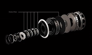 DFD: Système de traînée à double force