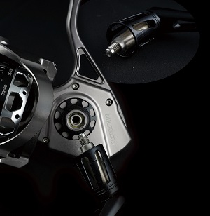 Résistance de la poignée