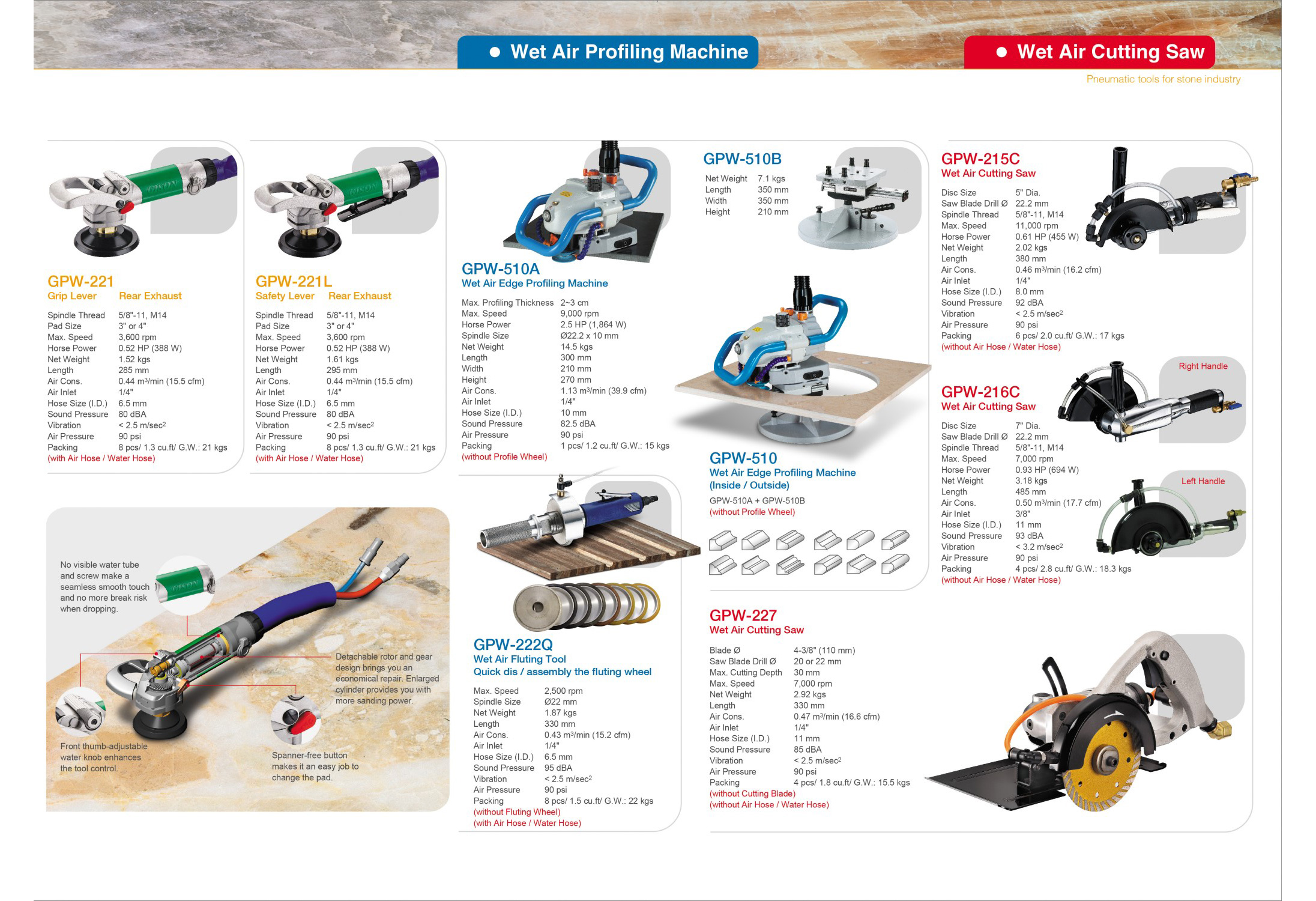 2011-2012 GISON ストーン空気圧ツール製品カタログ | 台湾吉生エアツール