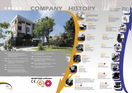GISON История компании