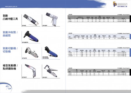 GISON Air Punch Flange Tool, Air Nibbler, Air Cutter, Air Spot Drill
