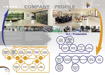 GISON Company Profile