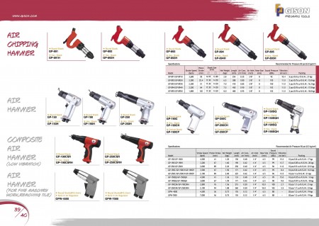 GISON Luft-Chipping-Hammer, Lufthammer, Composite-Lufthammer