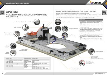 GPW-M2 Portable Wet Air Stone Forming Hole Cutter Catalogue